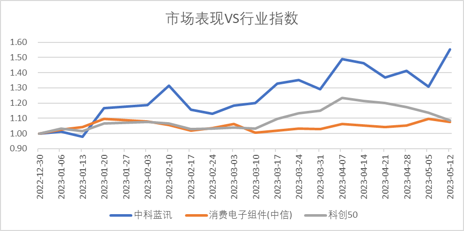 新澳门彩历史开奖记录走势图,图库热门解答_激励版713.25