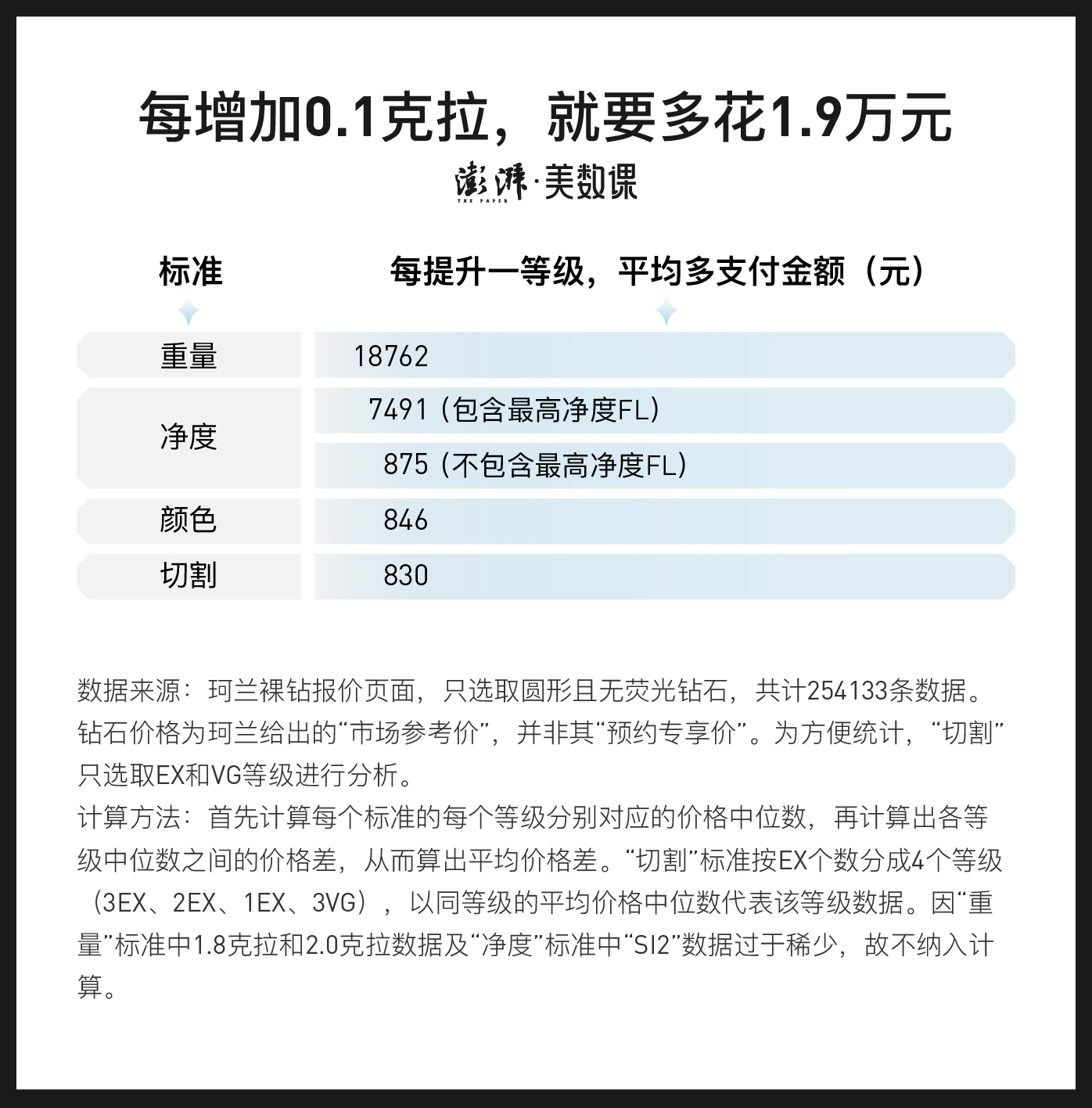 澳门正版资料大全资料贫无担石,数据资料解释落实_极致版UZJ155.26