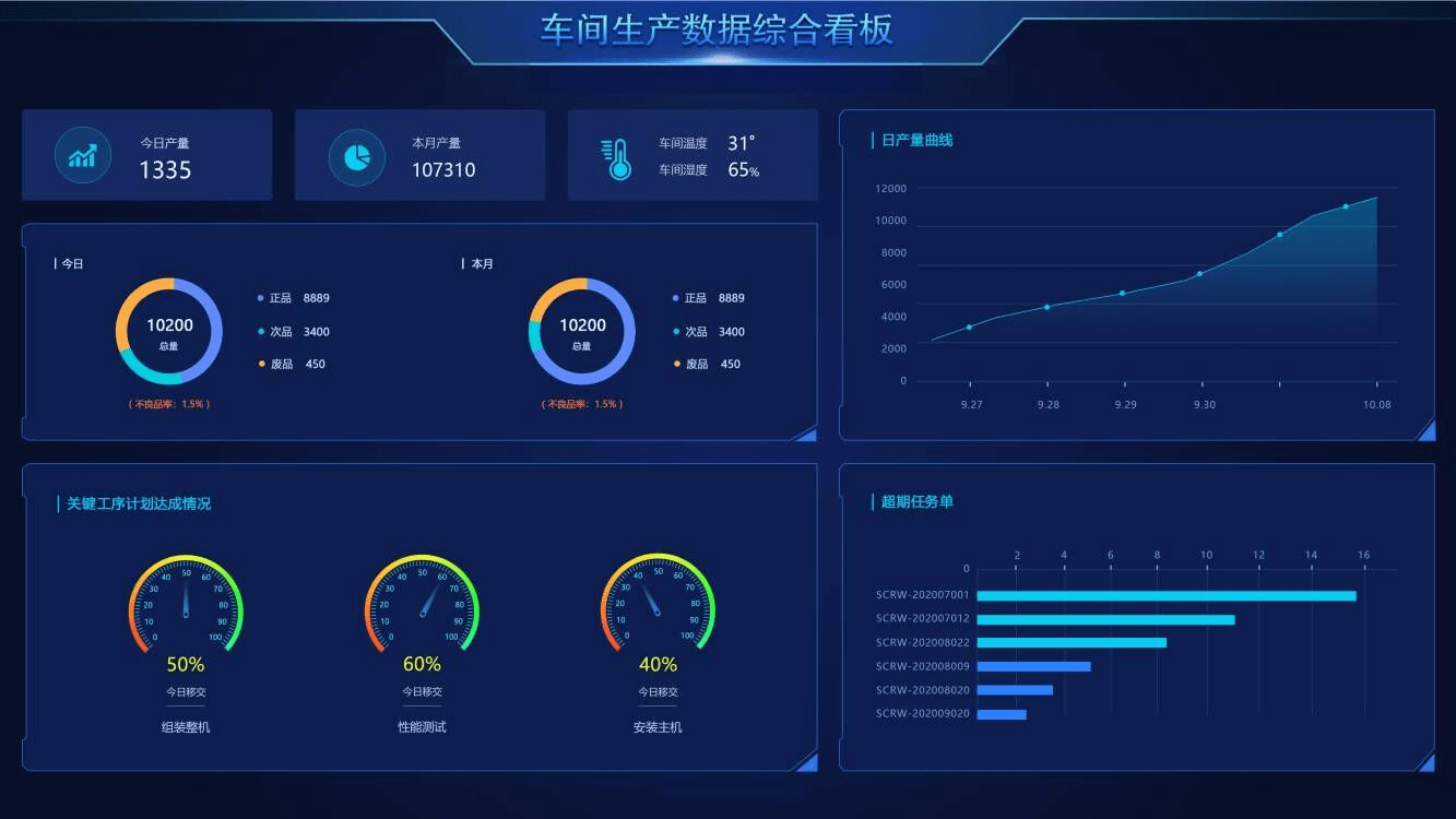 7777888888精准管家婆,综合评估分析_探索版LHX239.06