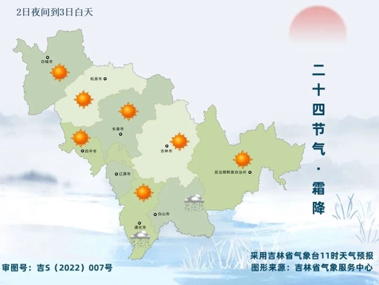 吉林市最新天气预报更新通知