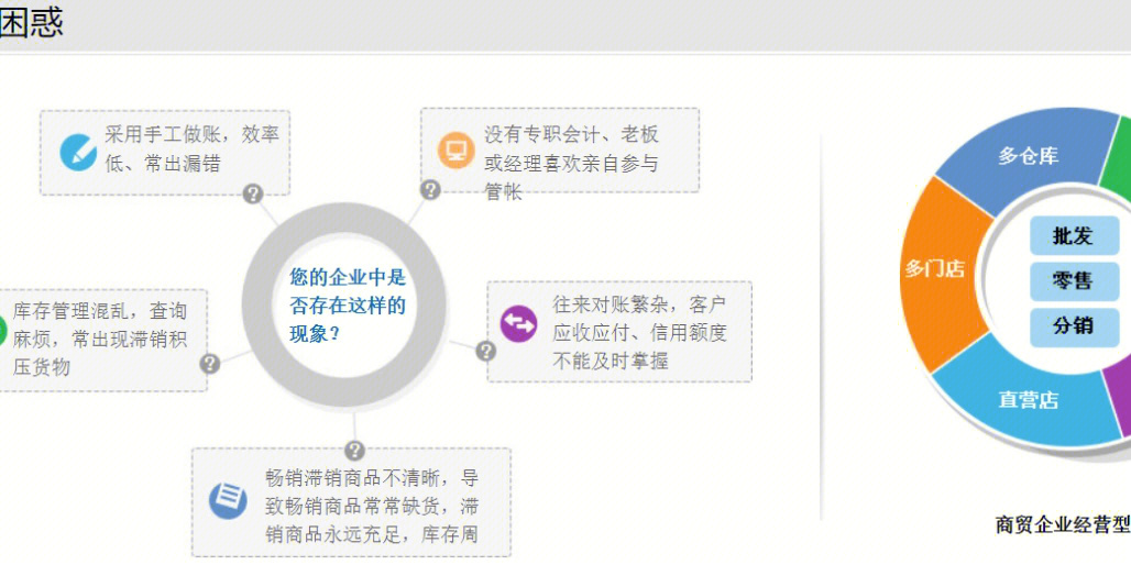 7777788888精准管家婆免费784123,安全设计解析策略_初学版ZOG724.53