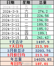 2024澳门天天开好彩资料？,安全评估策略_资源版XVR213.44