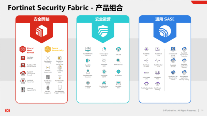 7777788888管家婆免费,安全解析策略_机动版JSN181.21