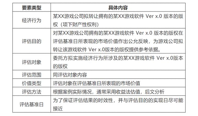 2024新澳免费资料大全,安全策略评估方案_机动版PBM895.34