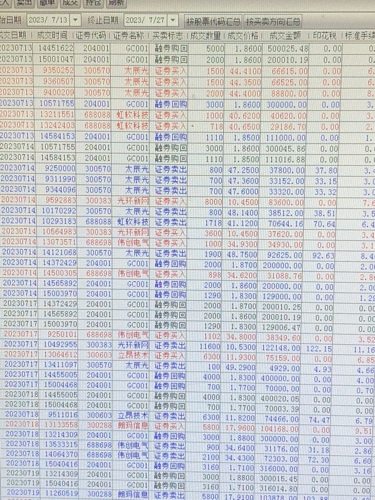 第3617页