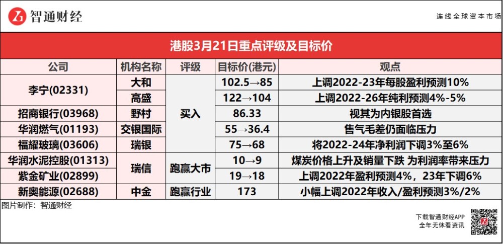 新奥天天精准资料大全,状况评估解析_魔力版HTX881.91