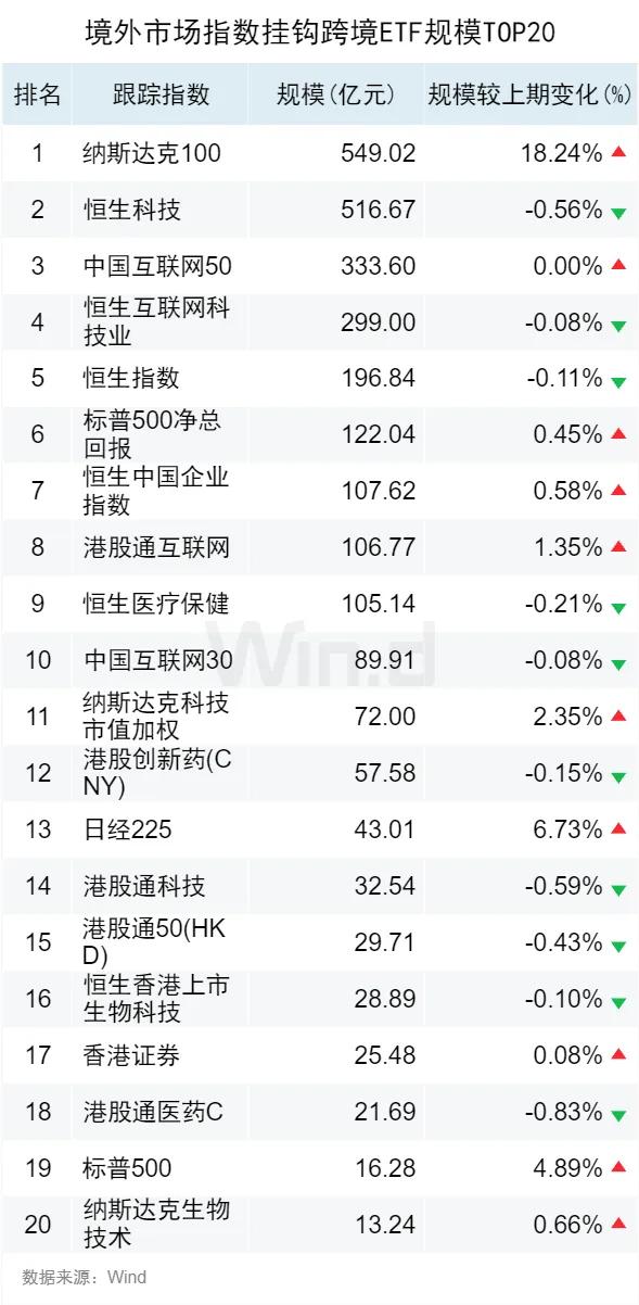 2024新澳天天资料免费大全,全面解答解析_超凡版294.49