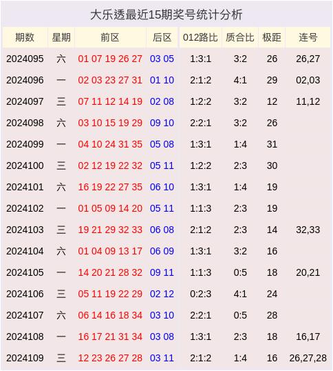 2024今晚新澳开奖号码,综合数据说明_智力版ZVG679.78