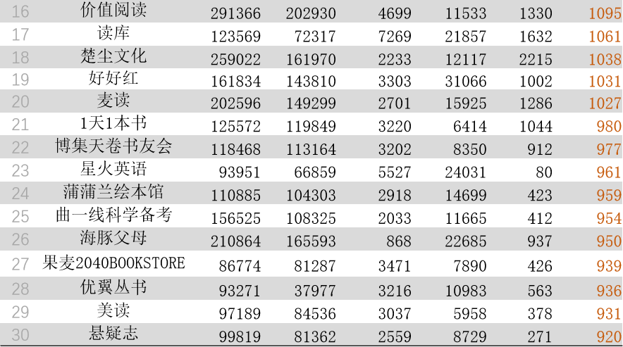 7777788888新澳门开奖结果,资源实施策略_漏出版YVG425.07