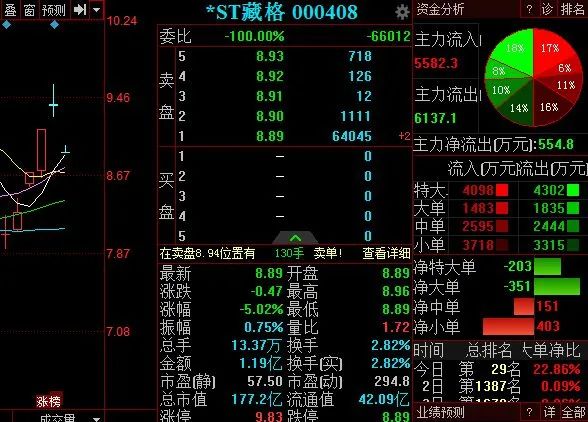 2024澳家婆一肖一特,最新正品解答定义_手游版TQG165.23