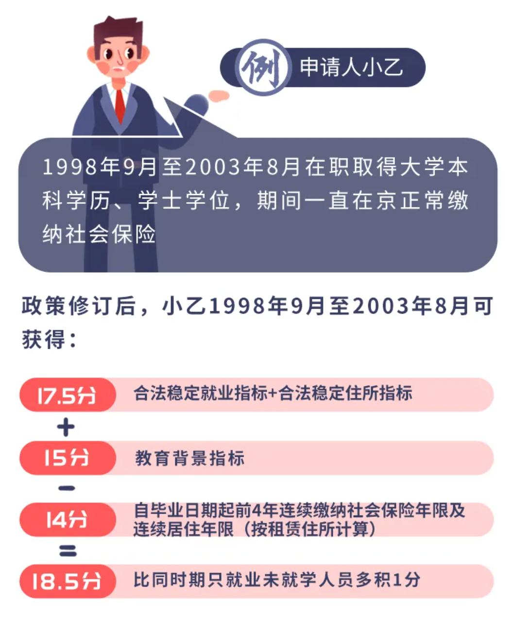 北京落户政策最新消息解读，观点论述与趋势分析