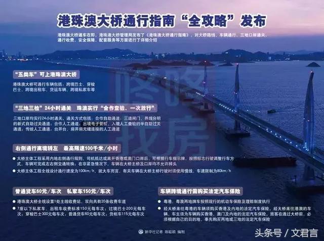 新澳精选资料免费提供,安全评估策略_神器版668.39