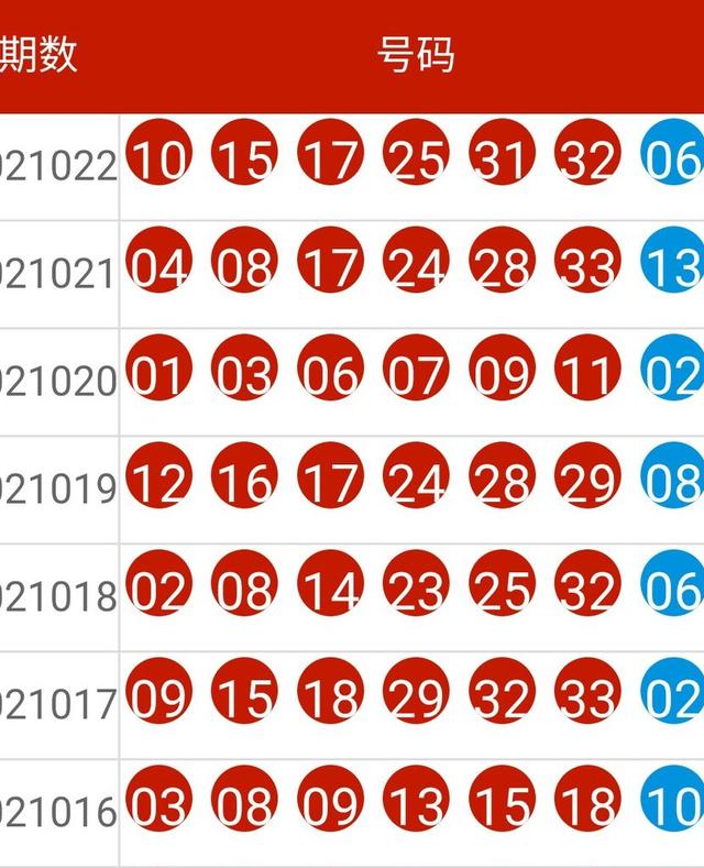 2024新奥历史开奖记录,决策资料落实_个人版PEI777.34