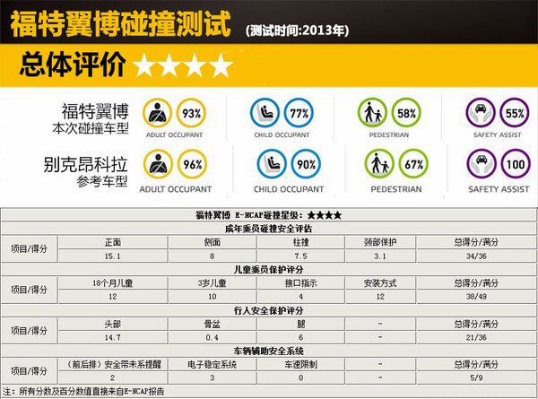 2024新澳门历史开奖记录查询结果,安全评估策略_极速版RHX574.63