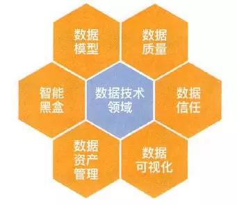 第3597页