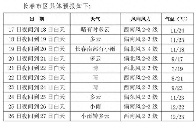 澳门六开奖结果2024开奖今晚,资源实施策略_官方版PLC971.75