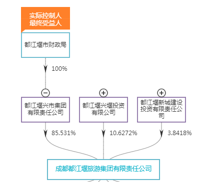 新澳资料免费长期公开,全面解答解析_可变版UFO662.92