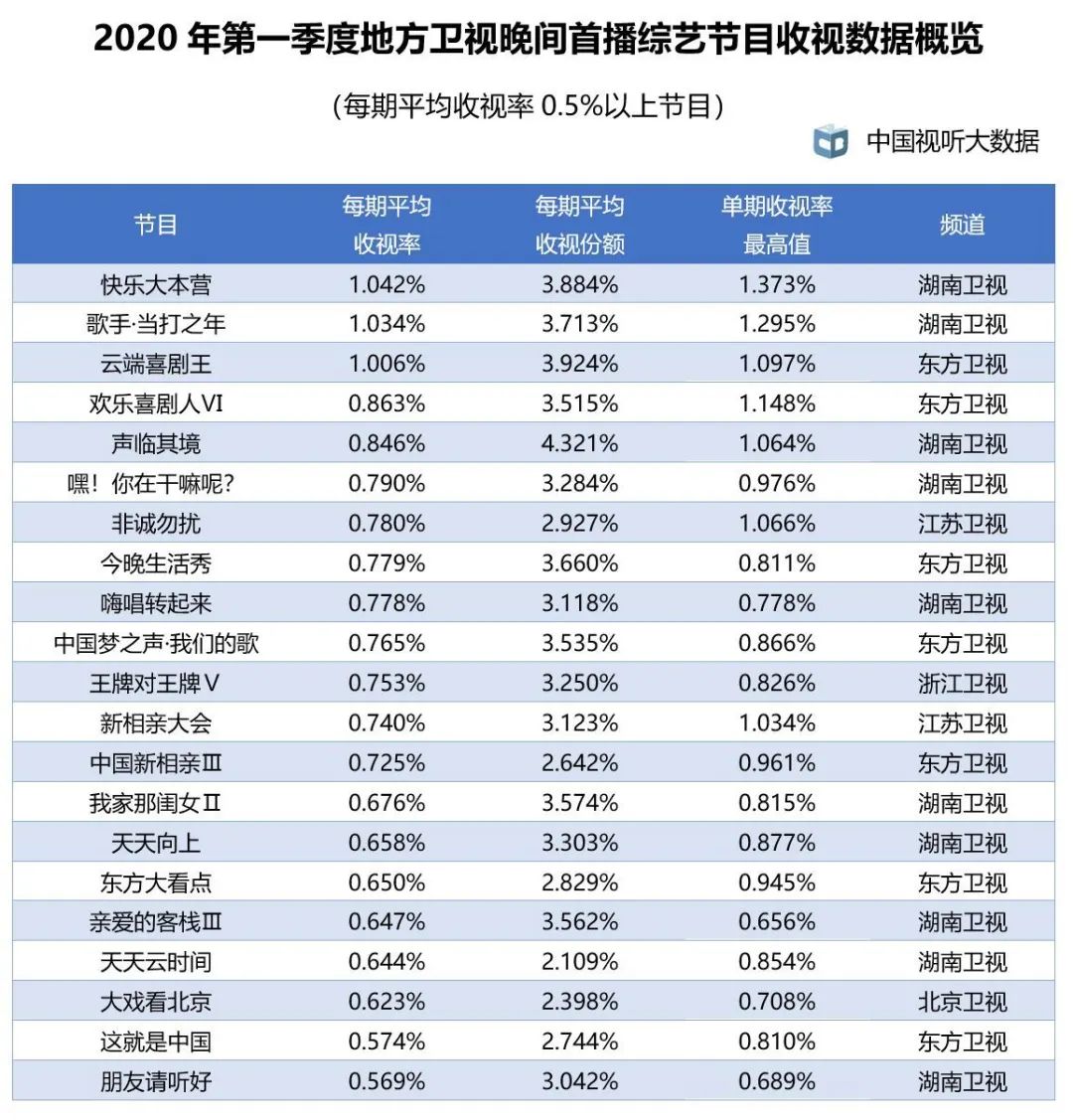 2024天天彩全年免费资料,数据资料解释落实_高效版JWO435.04