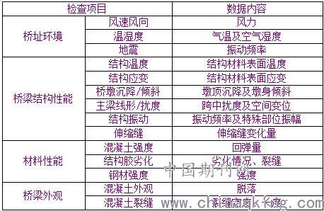新澳门黄大仙三期必出,状况评估解析_解谜版232.1