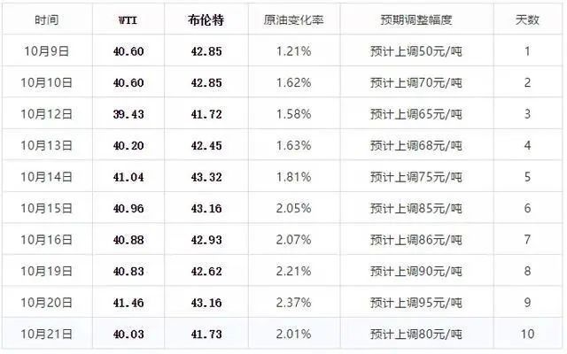 2024新澳门的资料今晚,状况评估解析_尊享版72.42