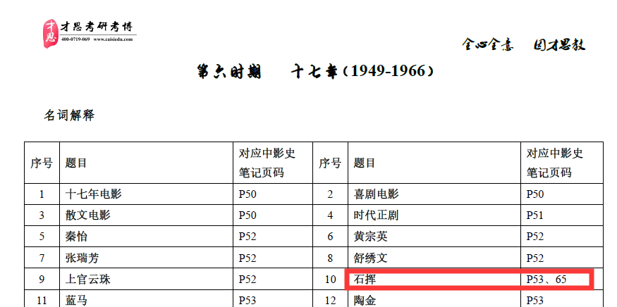 斩拌机厂家 第897页
