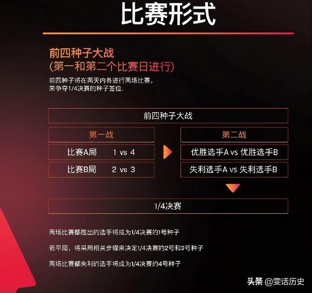 2024年澳门今晚开什么码,最佳精选解释定义_挑战版XDA737.98