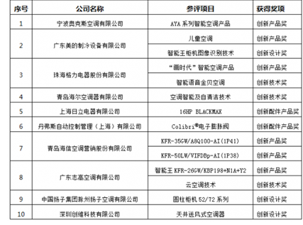 2024全年资料免费大全,综合评估分析_尊享版UKP784.53