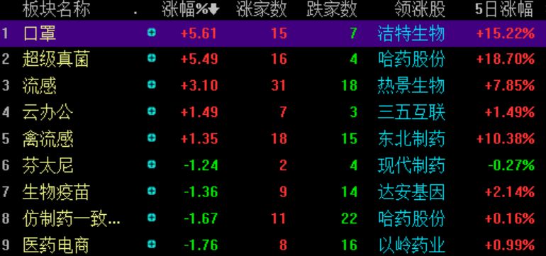 澳门一码一肖一待一中今晚,综合数据解释说明_公开版LCK406.69
