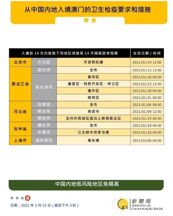 新澳门内部一码精准公开,最新正品解答定义_动图版SMX584.47