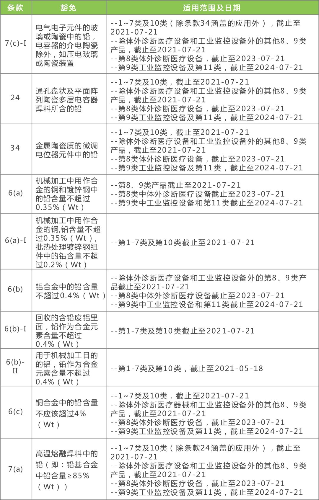 新澳2024年最新版资料,综合评判标准_移动版ZTG779.62