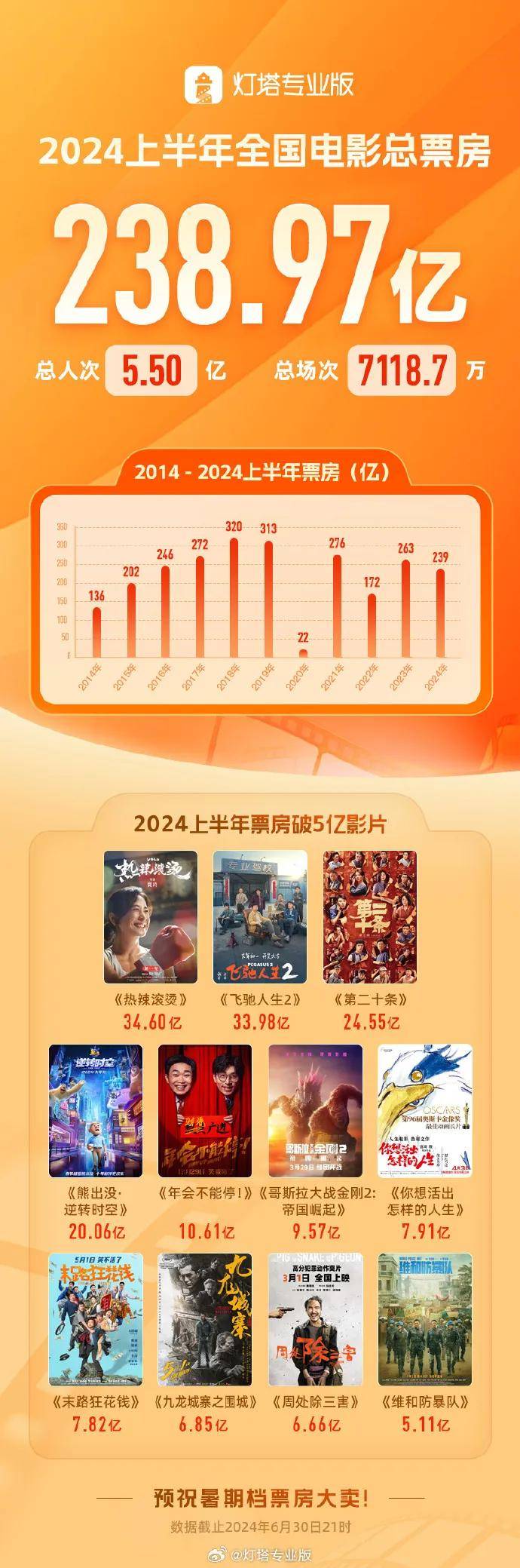 2024天天彩正版资料大全,综合评判标准_家庭版DHL238.77