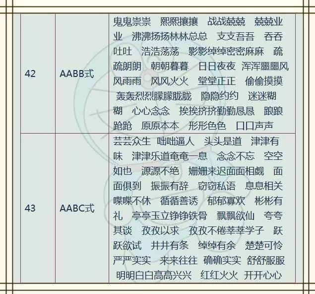 2024新澳精准资料大全,安全策略评估方案_编辑版WZH100.52
