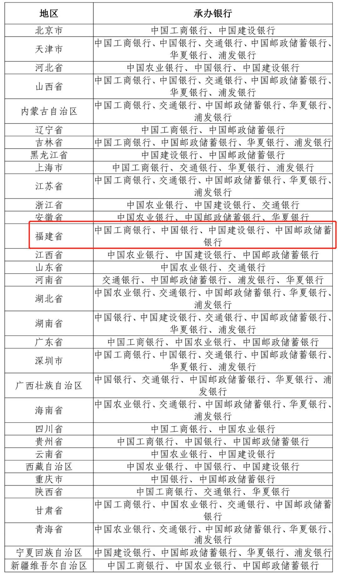 白小姐三肖三期必出一期开奖虎年,全面解答解析_直观版KYO412.73