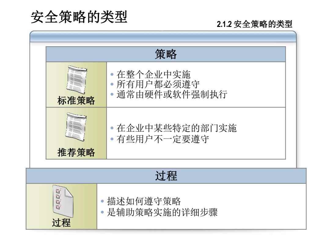 新澳正版资料免费提供,安全策略评估_原创版TAF715.54