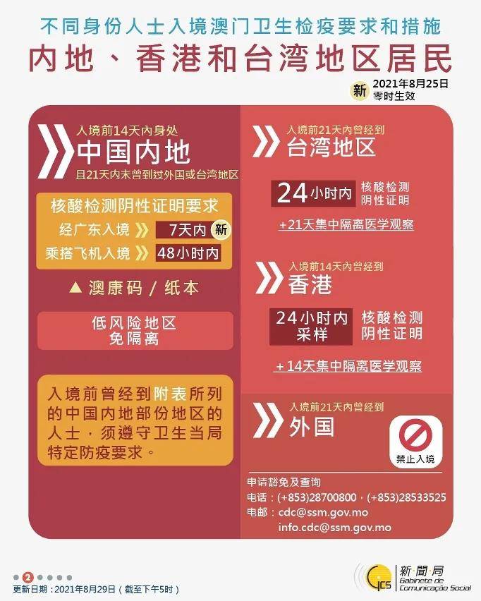 2024新澳兔费资料琴棋,安全策略评估_盒装版MYD617.59