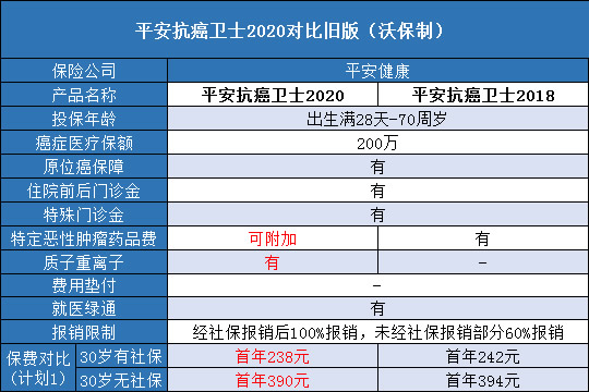 2024新澳天天资料免费大全,安全解析方案_标准版HTV462.83