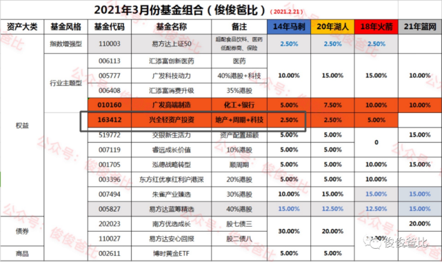 2024今晚新澳门开奖结果,状况评估解析_优先版NHW729.74