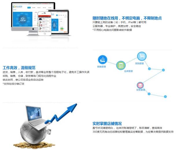 7777788888精准管家婆大联盟特色,专业执行问题_核心版YPW834.81