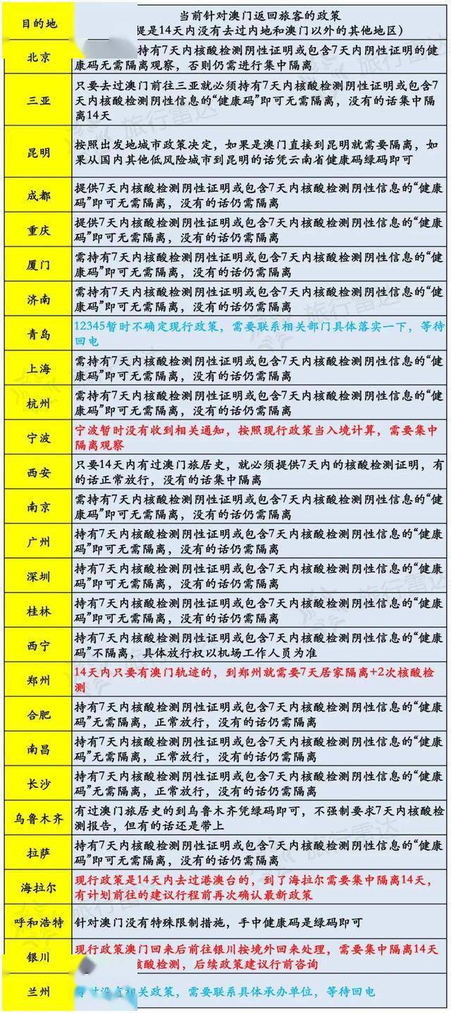 澳门六开奖结果今天开奖记录查询,专业执行问题_终极版EXF323.16