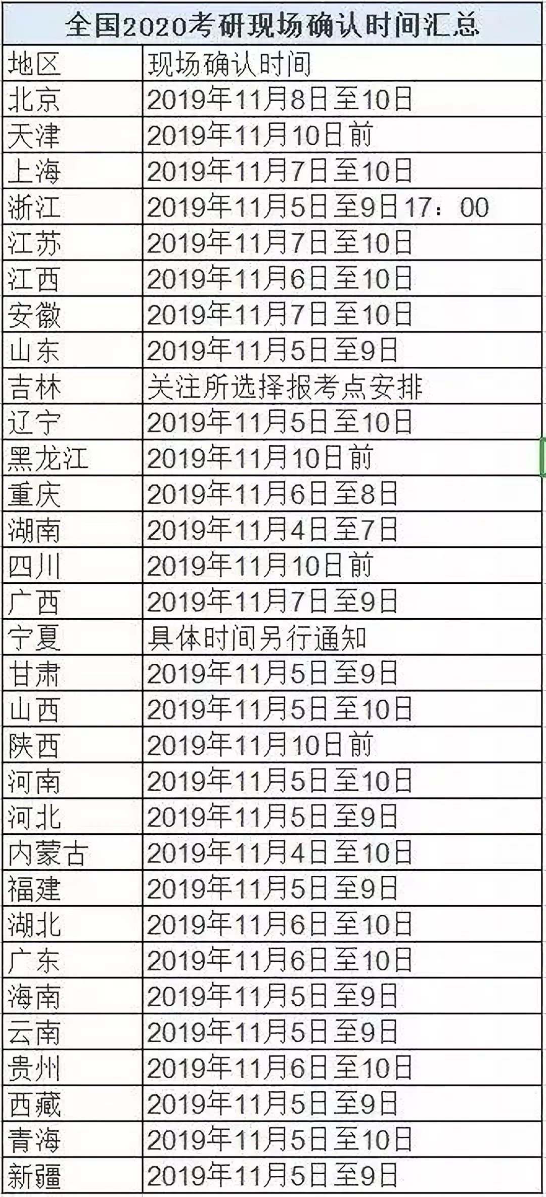 一码一肖100%的资料,综合判断解析解答_专家版HWY392.41