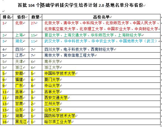 澳门正版资料大全资料生肖卡,最新热门解答定义_优先版AFX468.34