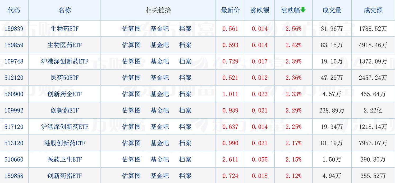 房地产板块盘中持续下挫，市场走势分析与影响研究