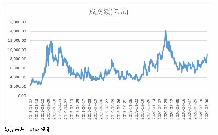 “2024新澳精准资料第33期：创业板资源运用攻略_WQV424.97”