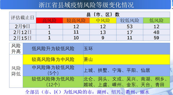 管家婆一肖-一码-一中,最新核心赏析_个人版519.44