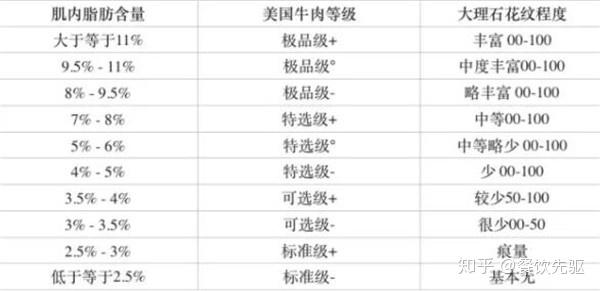 2024新奥彩开奖结果记录,最佳精选解释定义_钻石版SEC958.87