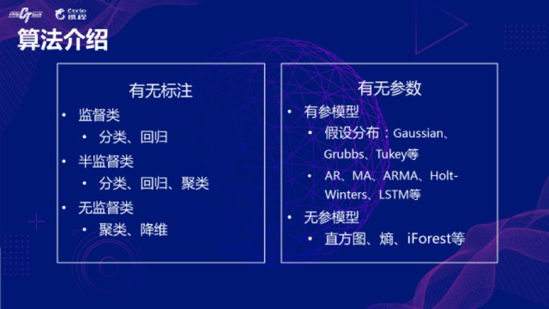 第3516页