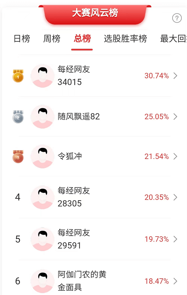 “NFD300.85网红版精准跑狗图，解析全新策略攻略”