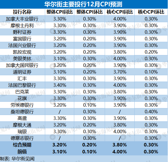 2024年新澳门今晚开奖结果查询,综合数据说明_便携版ZHI307.22