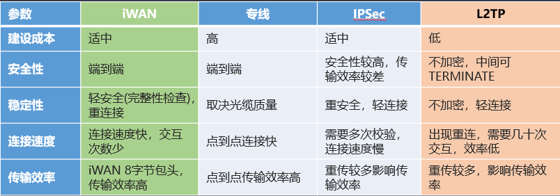 马会传真安全设计策略深度解析：优选版VUW732.55