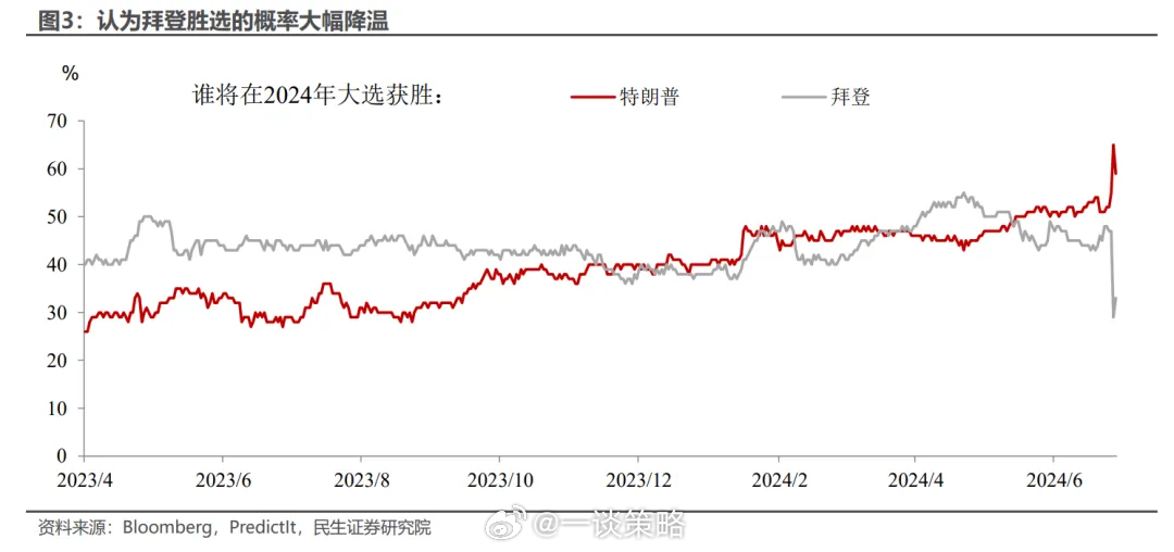 2024澳家婆一肖一特揭秘：数据解析与网红EBD371.38解读